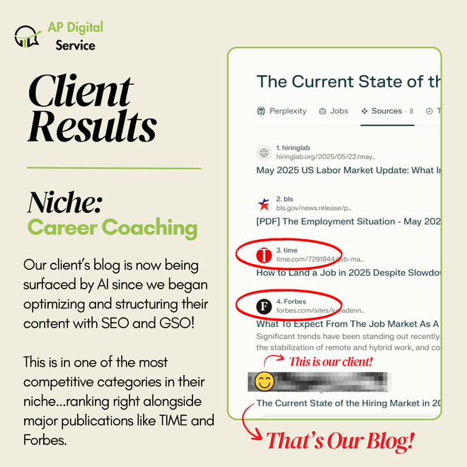 AP Digital Service showing real client results of a client being featured right next to  TIME and Forbes through AI search.