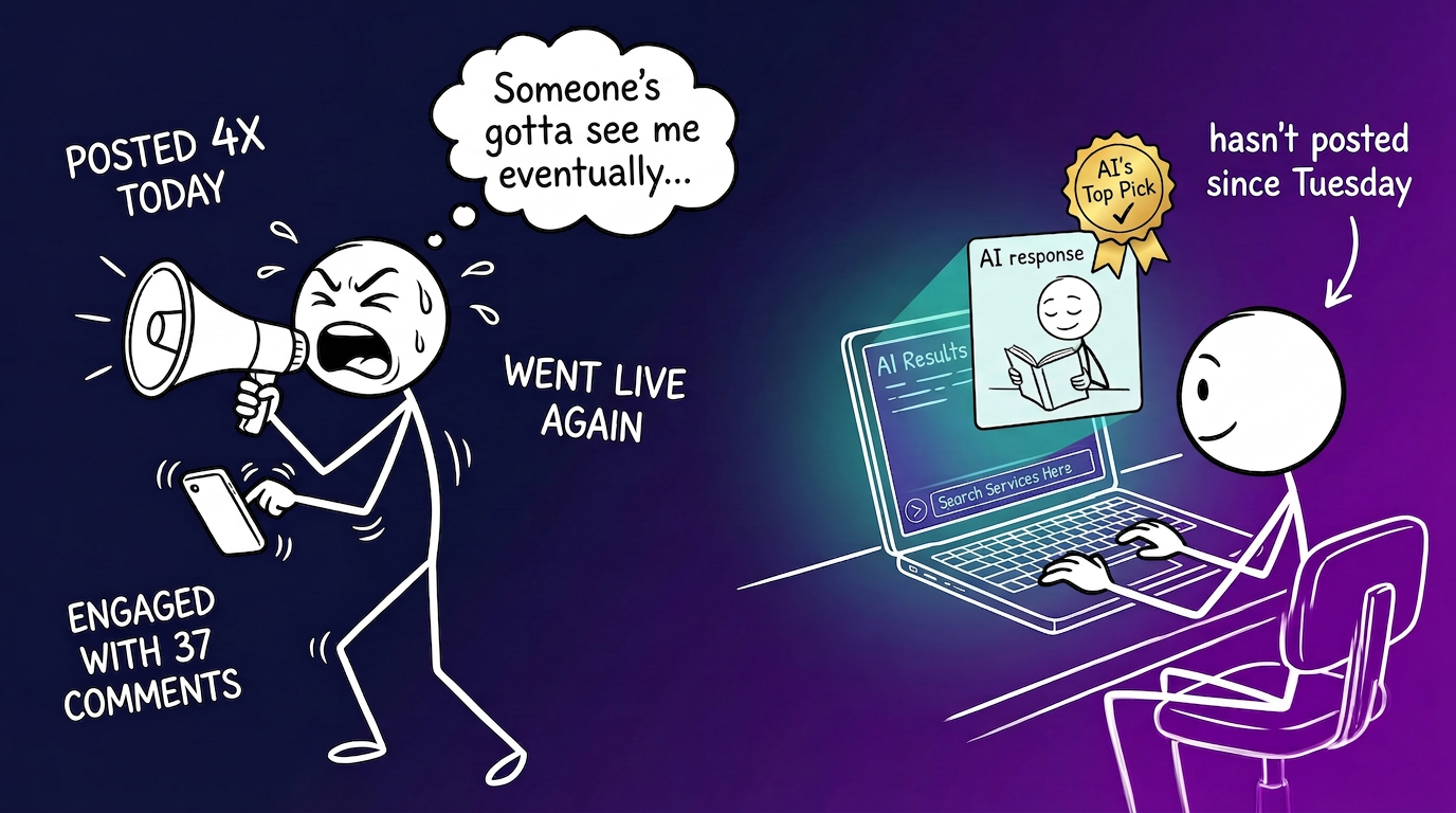 How to get AI to show your website to people searching