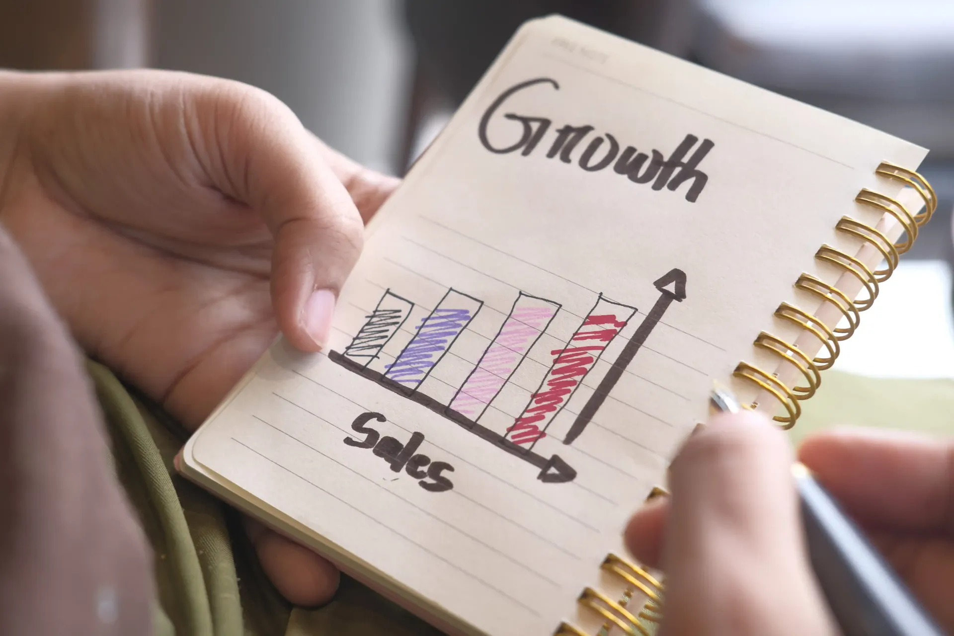 A person is writing in a notebook about growth and sales