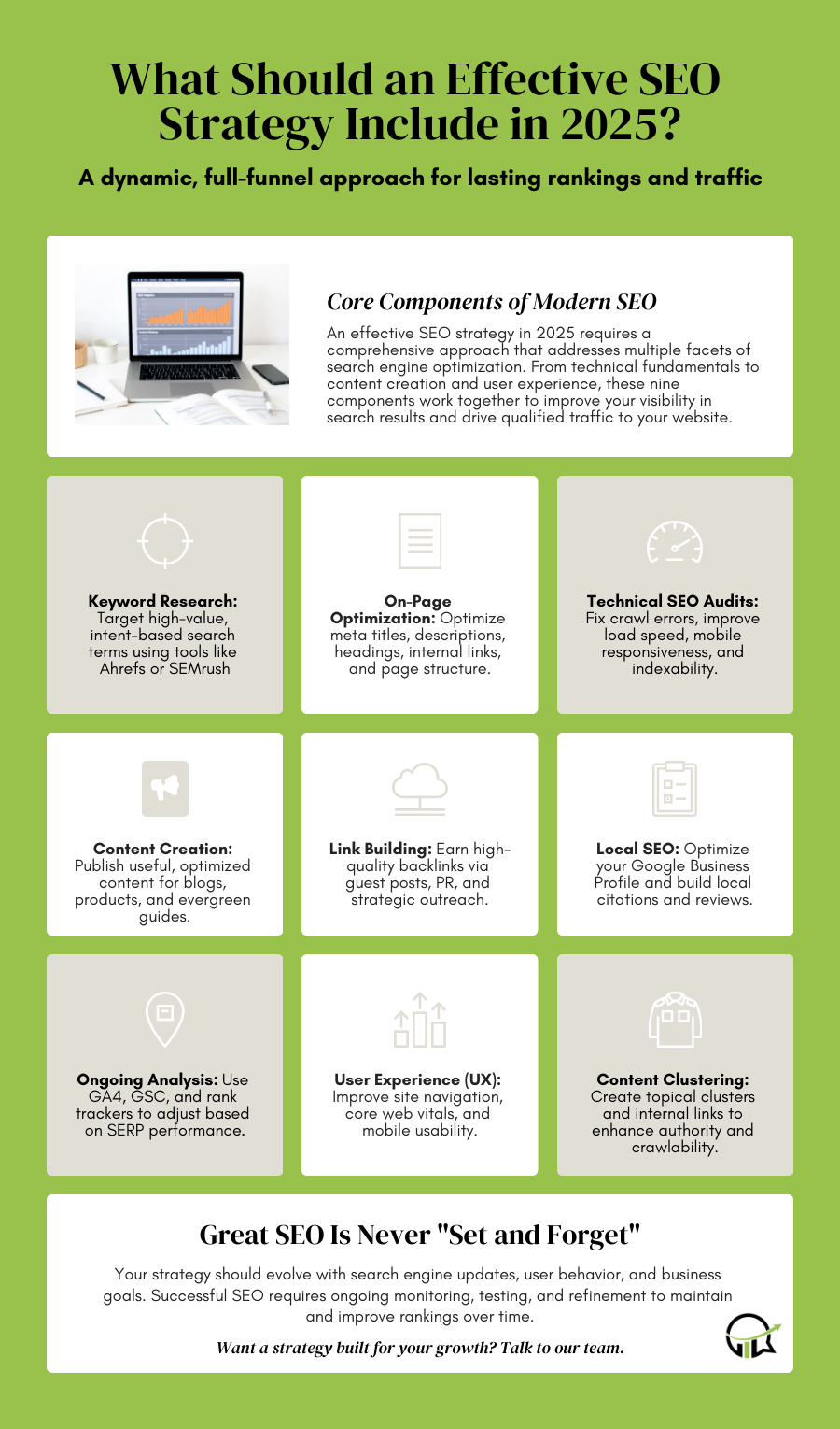 Infographic on SEO strategy for 2023: Keywords, content, technical SEO, and more on a green background.
