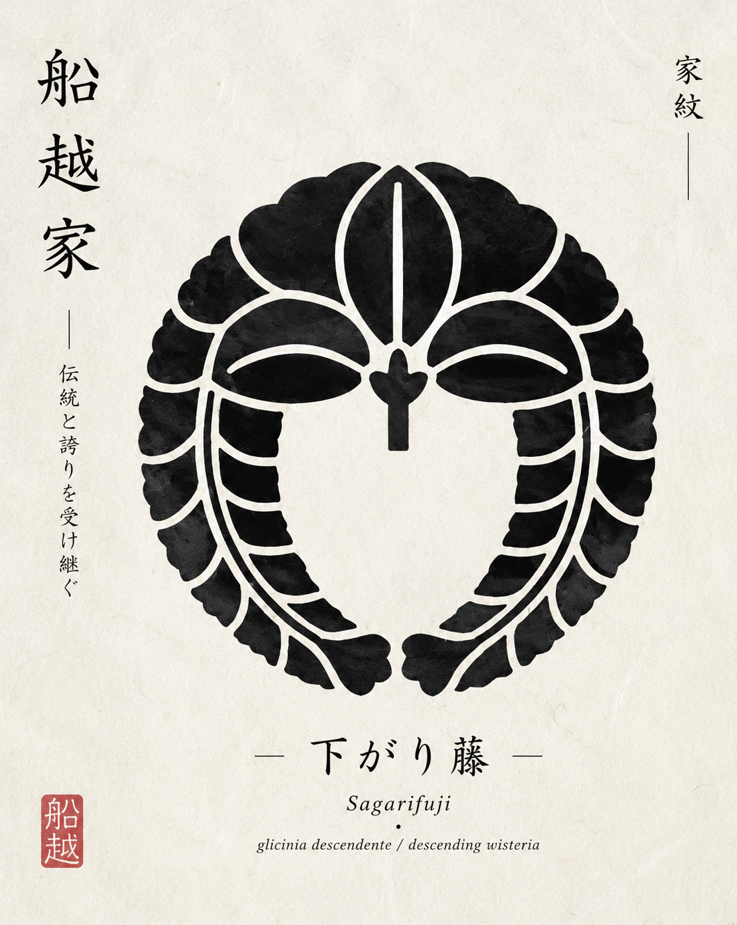 The Funakoshi Family Crest
Artwork created by Milton Chanes, based on a reference image kindly shared by Sensei Salvador Herraiz. 