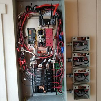 A very large electrical box with a lot of wires coming out of it.