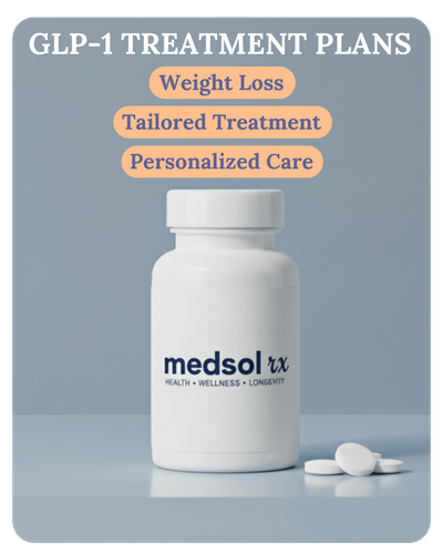 Promotional graphic: GLP-1 treatment plans for weight loss