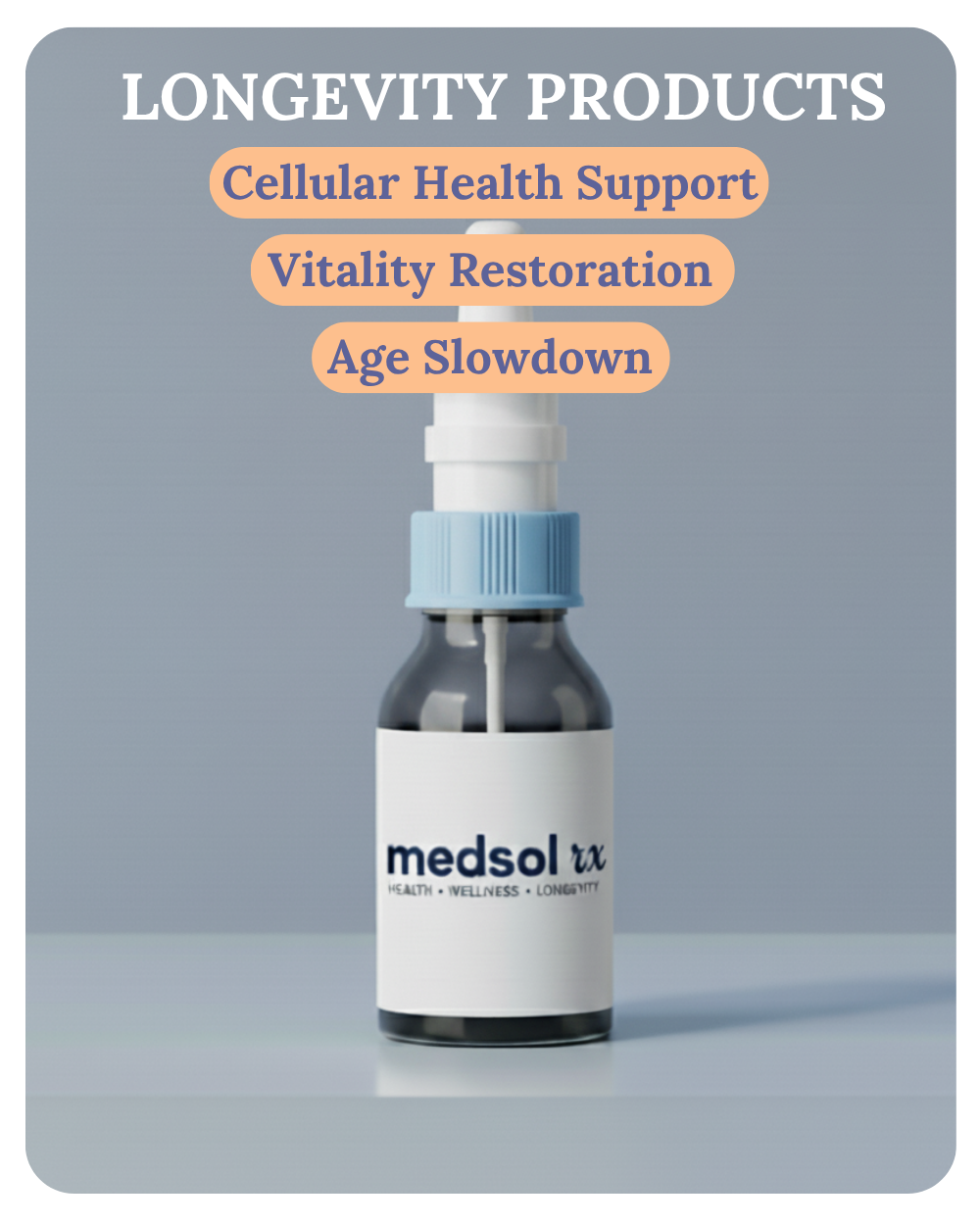 Bottle of medsol with Cellular Health, Vitality Restoration, and Age Slowdown labels.