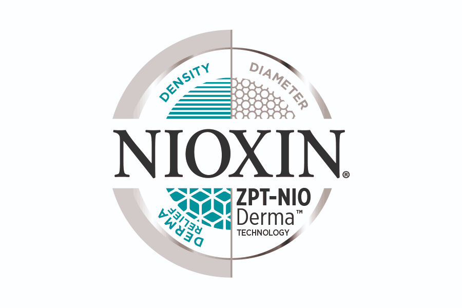 Nioxin logo