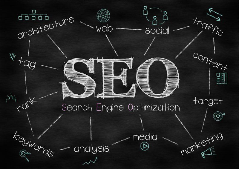 graphic with SEO in big letters