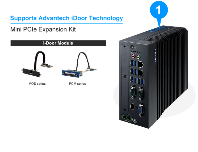 Modular Fanless Edge PCs