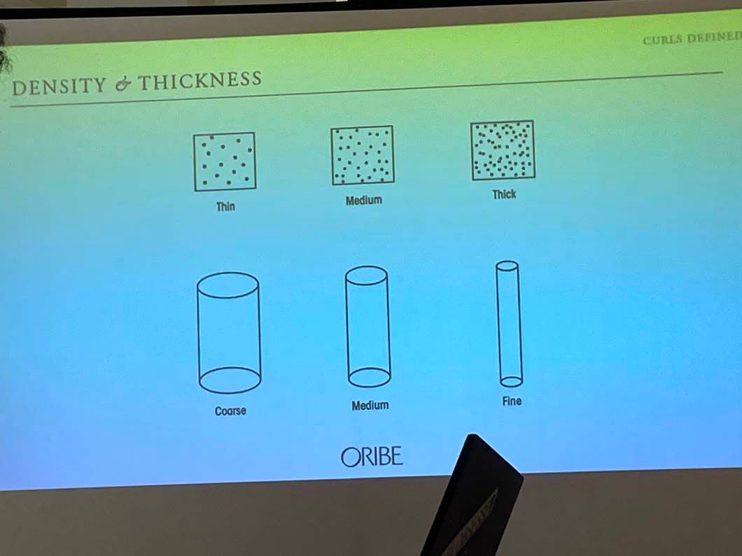 Diagram illustrating density and thickness. Top row: sparse, medium, and dense dots. Bottom row: cylinders showing different thicknesses.