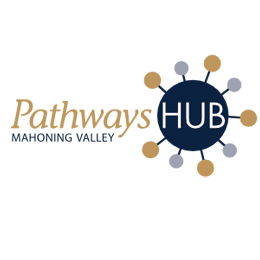 Mahoning County Public Health