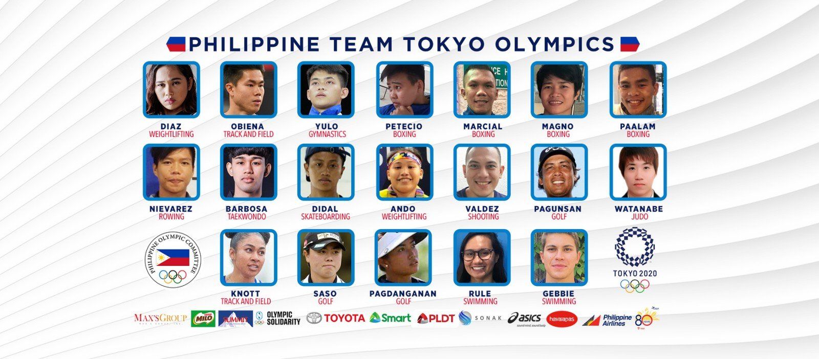 Philippine Olympic Athletes for Tokyo 2020