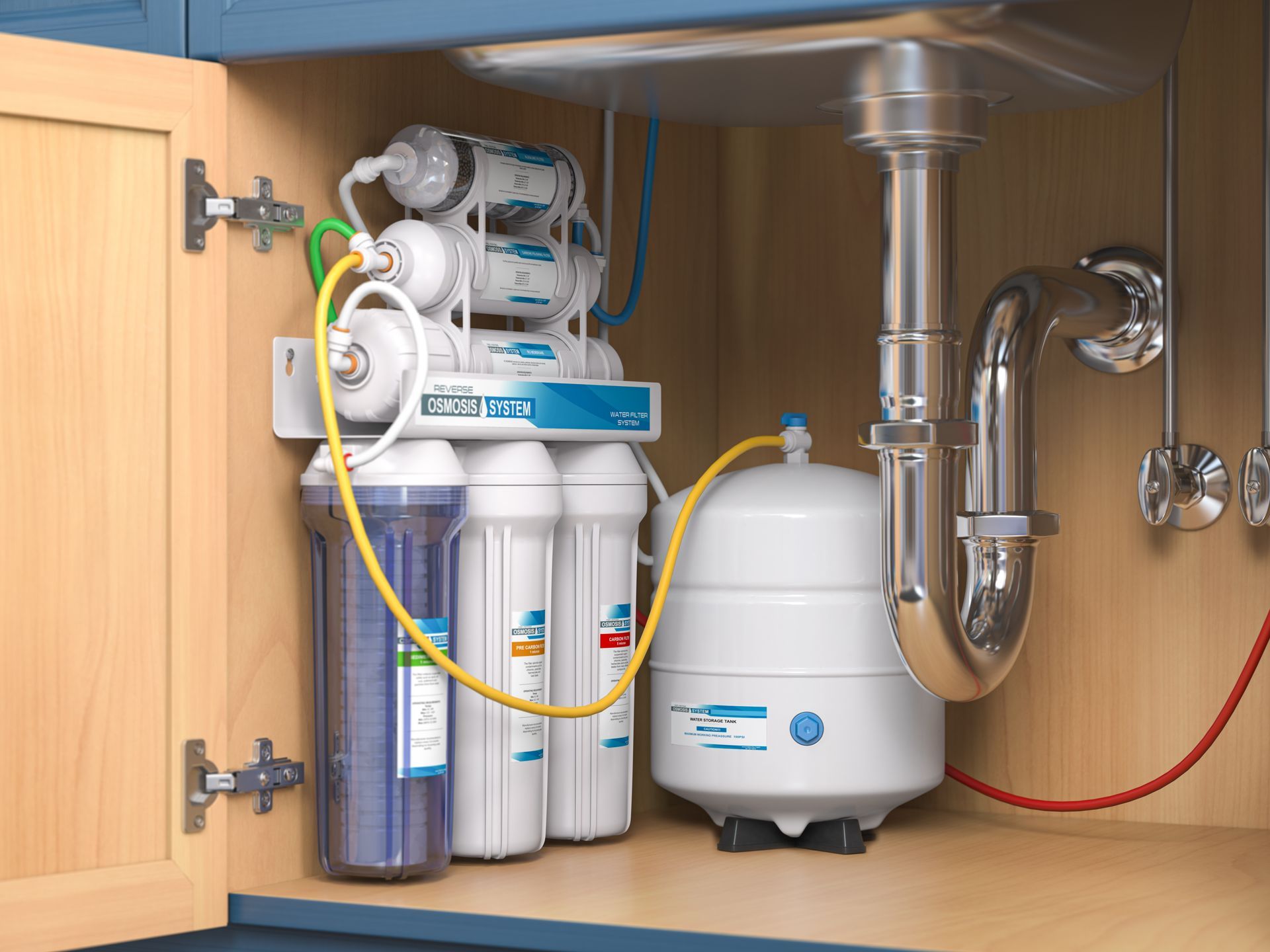 Under-sink reverse osmosis water filter system with multiple white and blue canisters and a storage tank.
