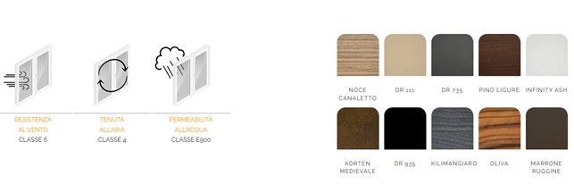 tente colore infissi