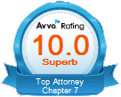 Avvo Rating Top Attorney Chapter