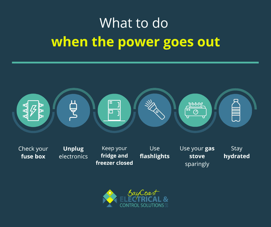 A Graphic Showing What to Do when The Power Goes Out — Bay Coast Electrical & Control Solutions in Maloneys Beach, NSW