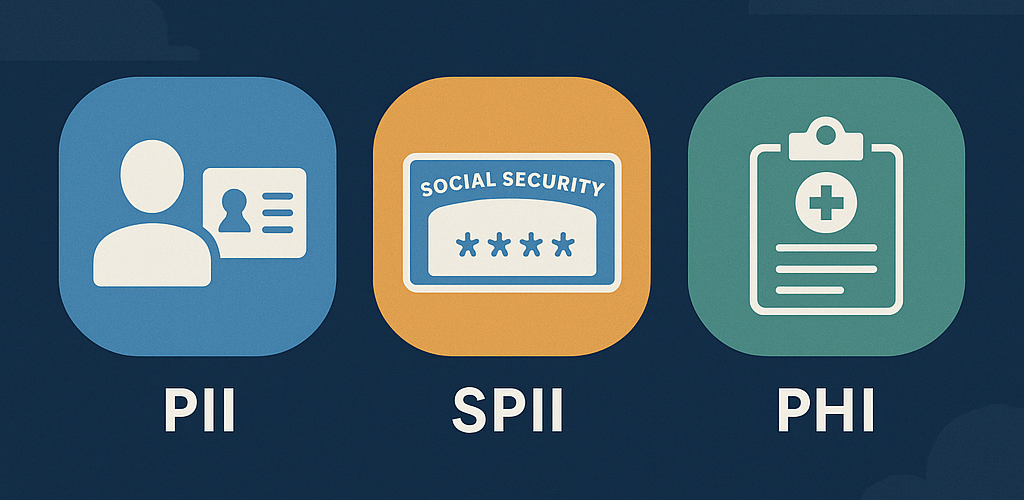 PII, SPII, and PHI