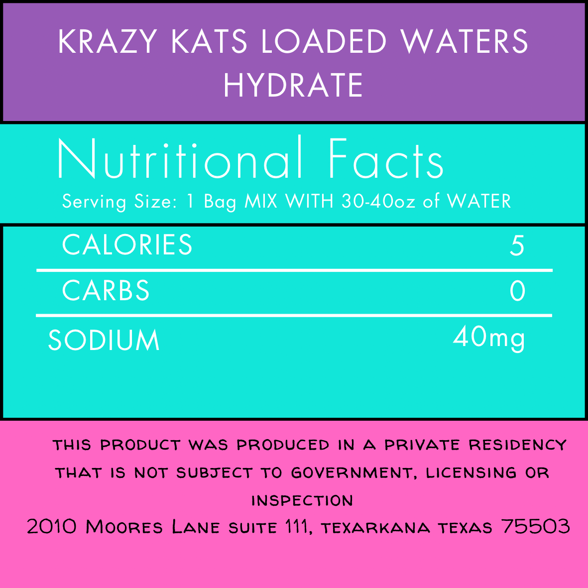 Nutritional label for