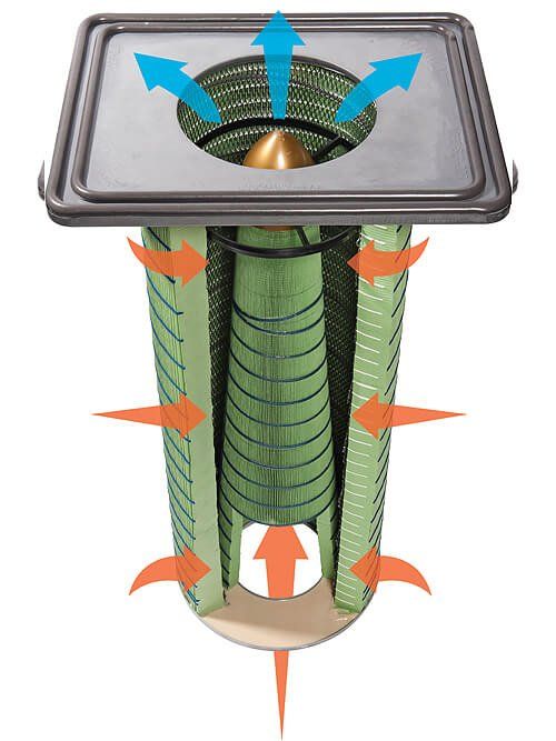 HEMIPLEAT GOLD CONE FILTER CARTRIDGES