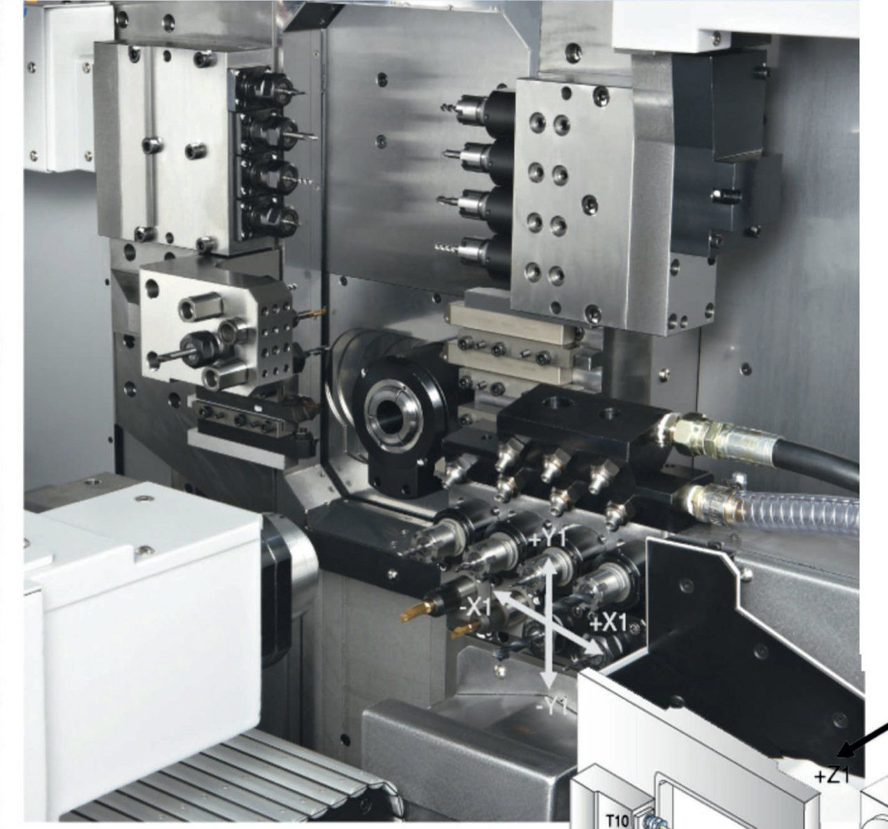 macchinario per la lavorazione dell'alluminio