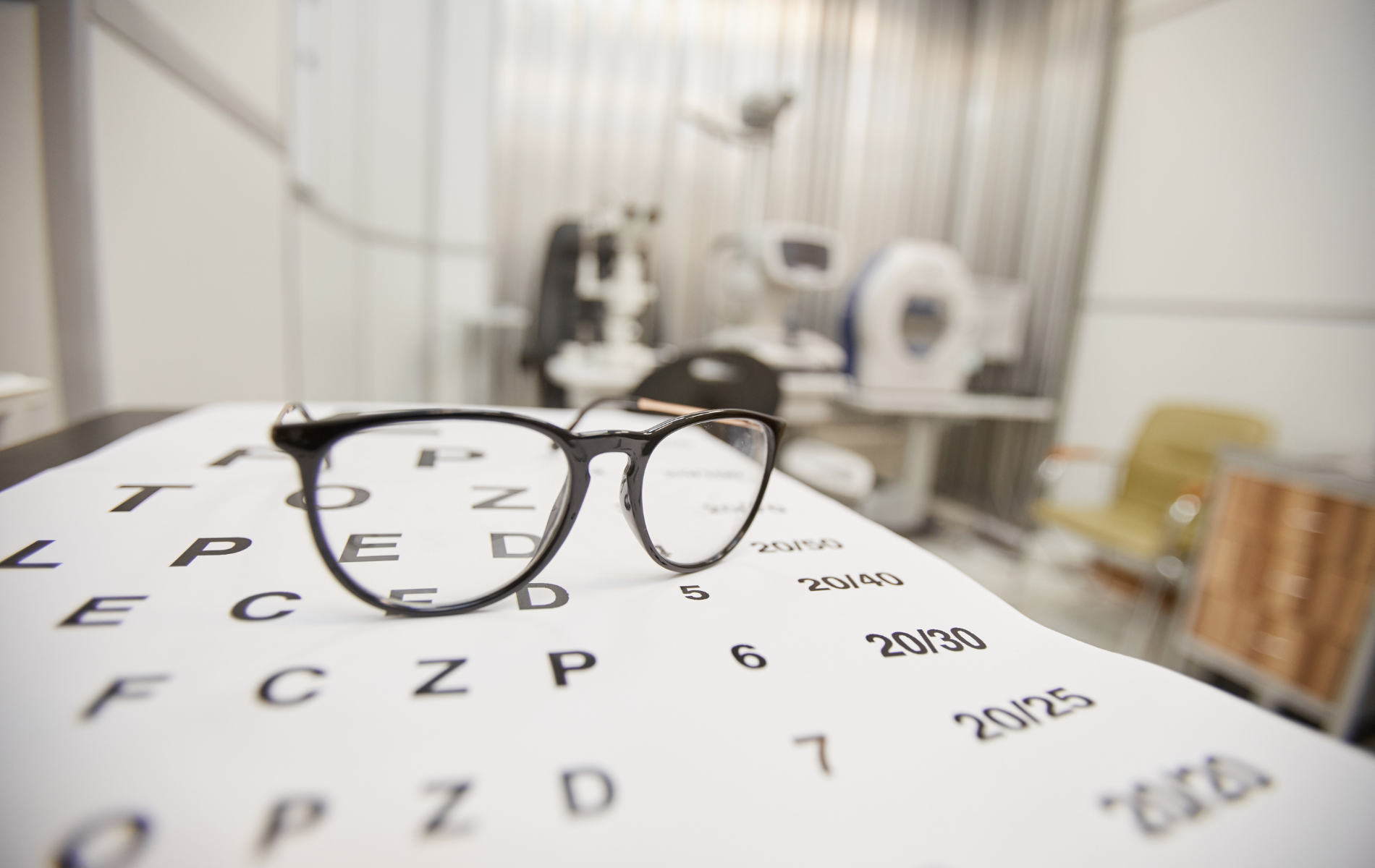 A pair of glasses is sitting on top of an eye chart.