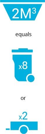 Garbage Bin Guide One — McGraths Hill, NSW — Arrow Waste Bins