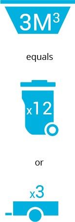 Garbage Bin Guide Two — McGraths Hill, NSW — Arrow Waste Bins