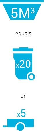 Garbage Bin Guide Four — McGraths Hill, NSW — Arrow Waste Bins