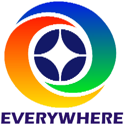 (c) E-where.it