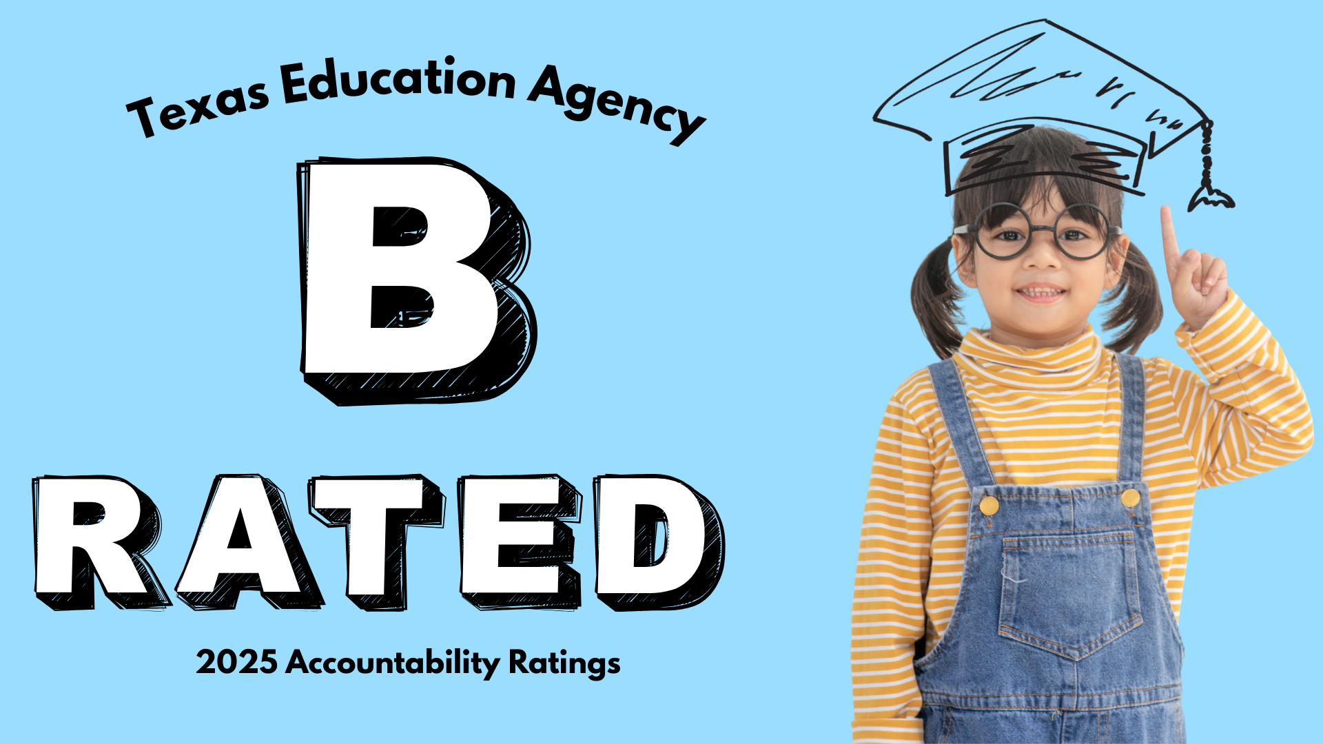 Child with graduation cap and text that says Texas Education Agency B Rated 2025 Accountability Ratings