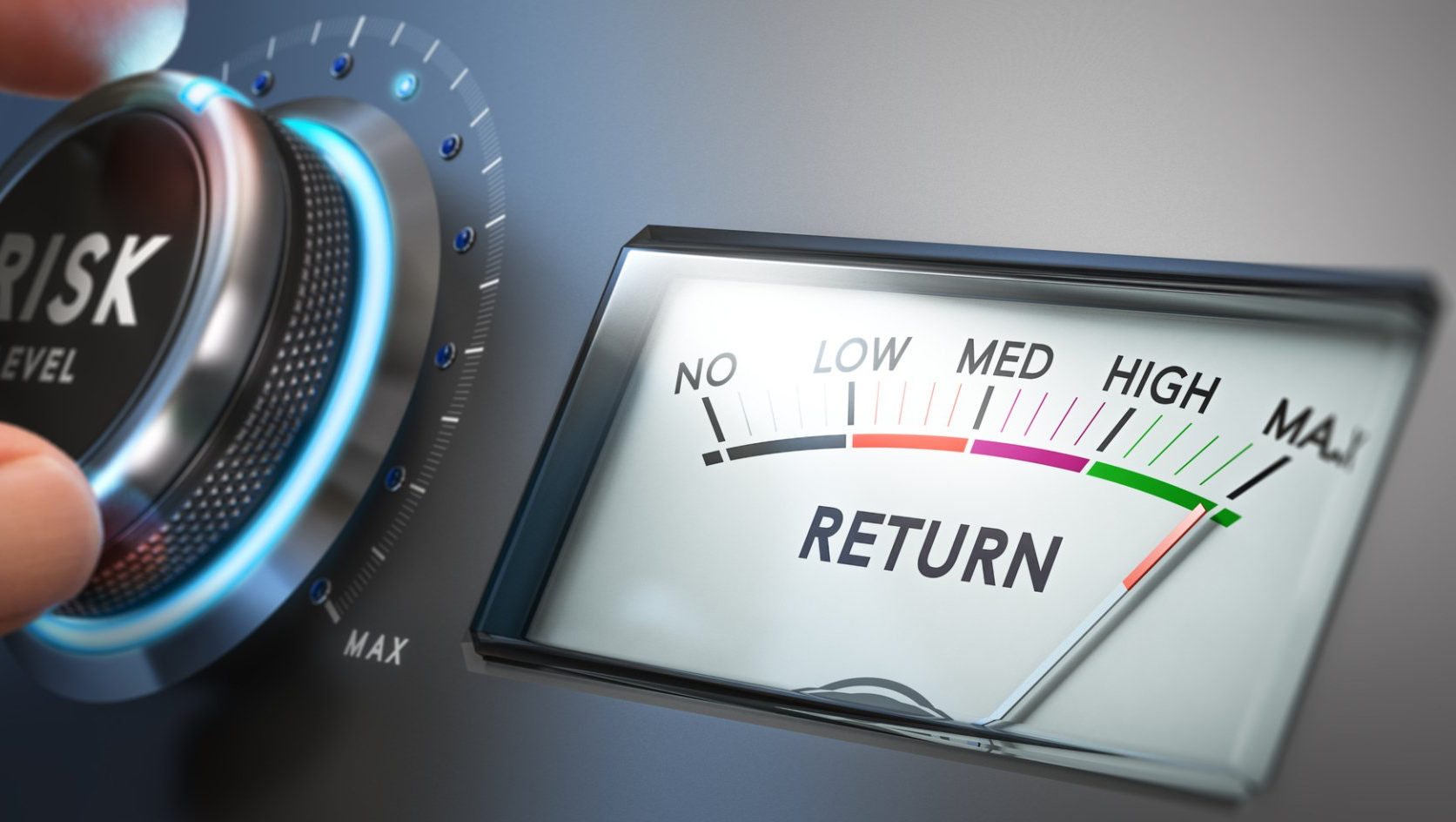 Risk Management Control Knob