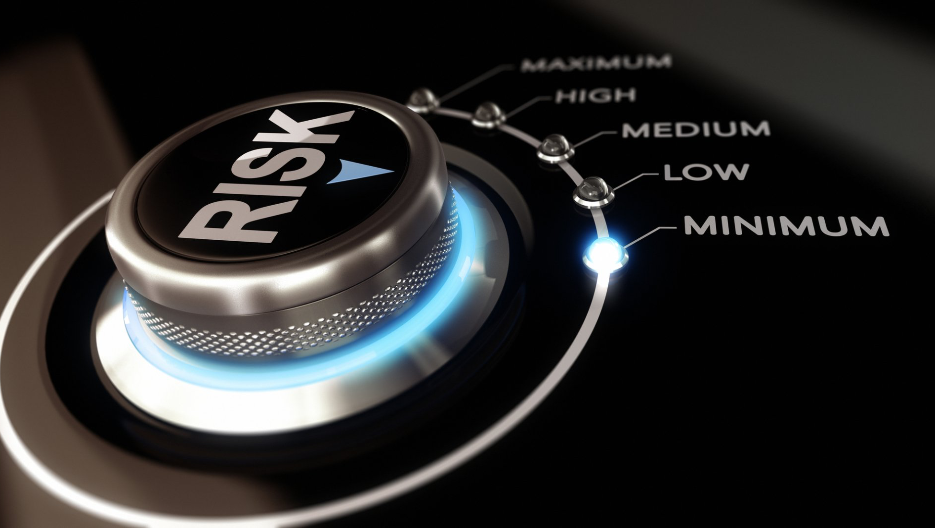 Risk Management Control