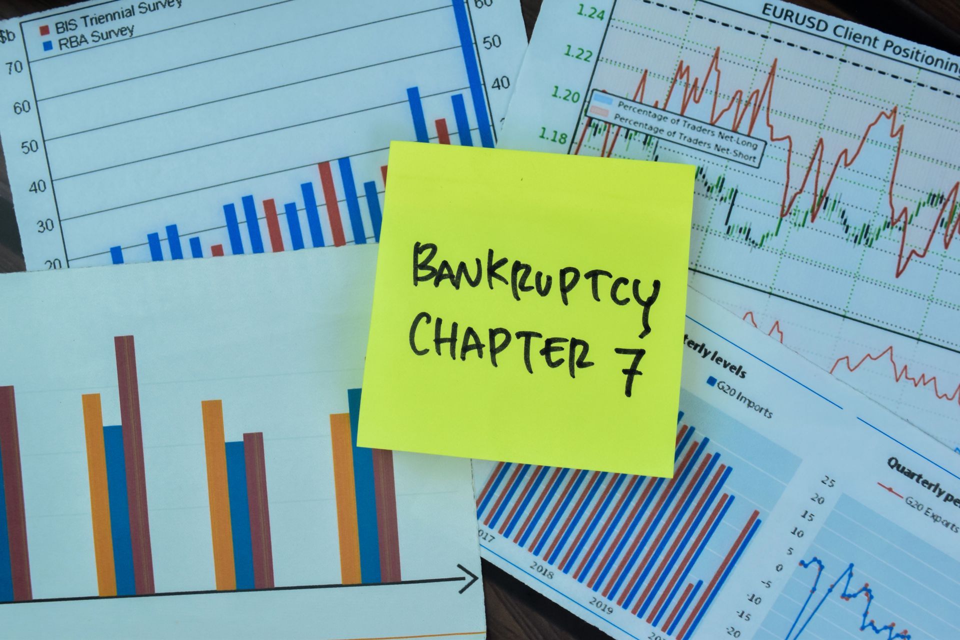 Concept of Bankruptcy Chapter 7 written on sticky notes isolated on a wooden table.