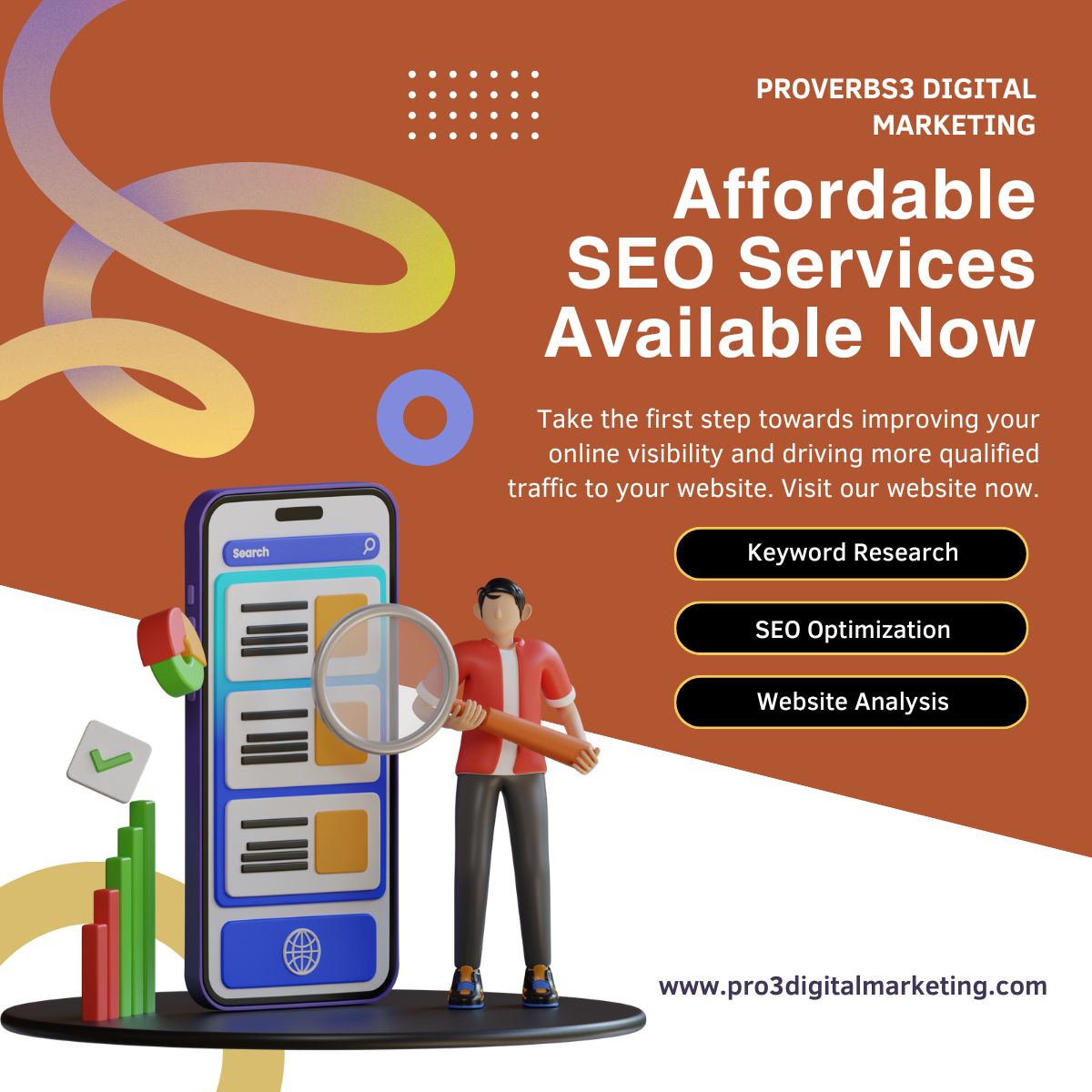 Fort Mill Digital Marketing