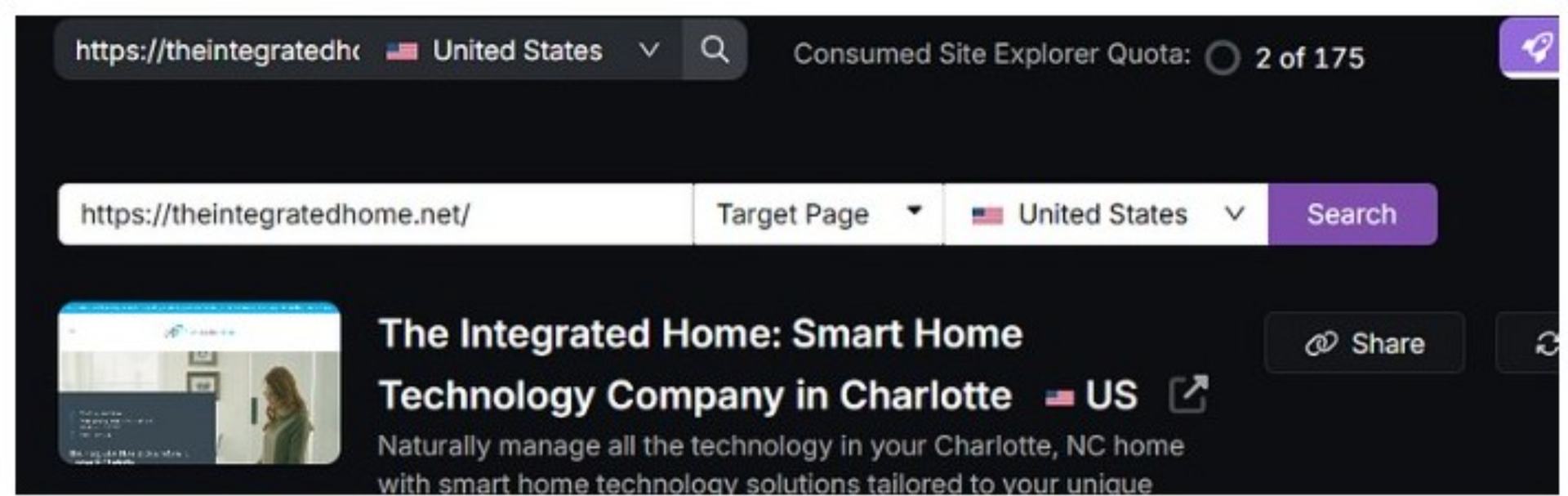 digital marketing charlotte nc, fort mill digital marketing, social media marketing charlotte nc