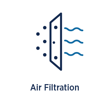 Air Filtration - Cashiers, NC