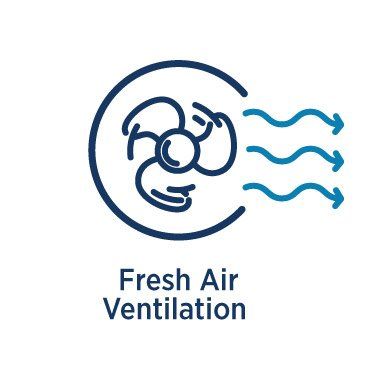 Fresh Air Ventilation - Cashiers, NC