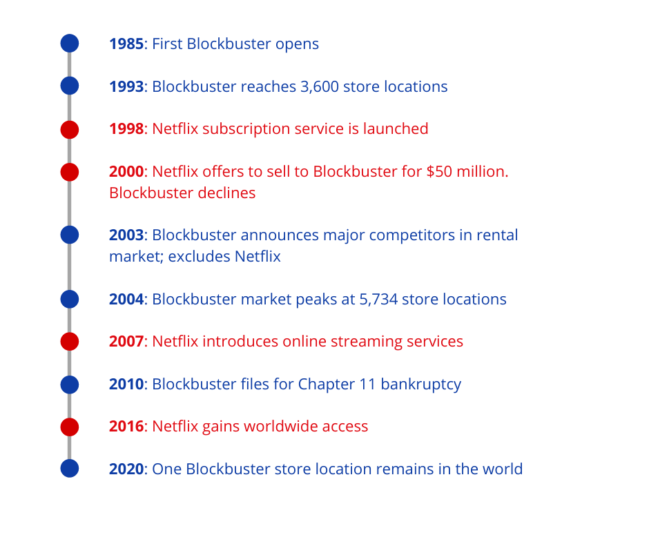 granada-blawker-photo-galery