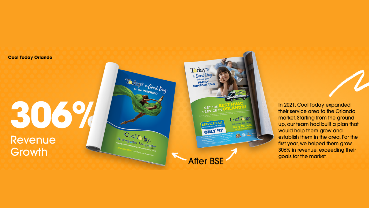 Marketing for home services case studies showing 306% revenue growth