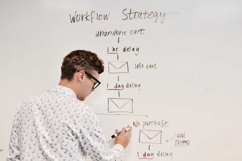 Man with glasses is writing an email marketing AI workflow on a whiteboard.