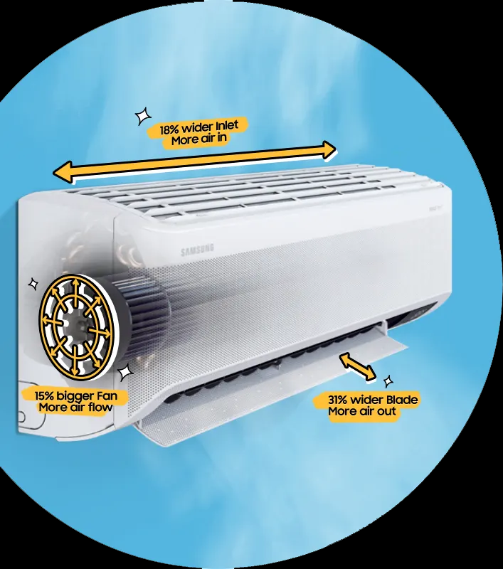 A picture of an air conditioner with a fan on it