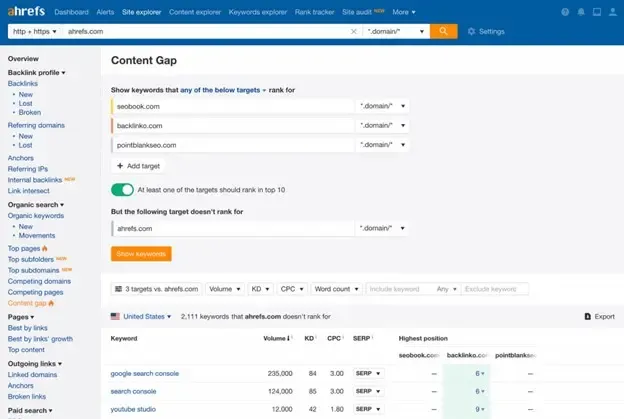 Ahrefs Content Gap