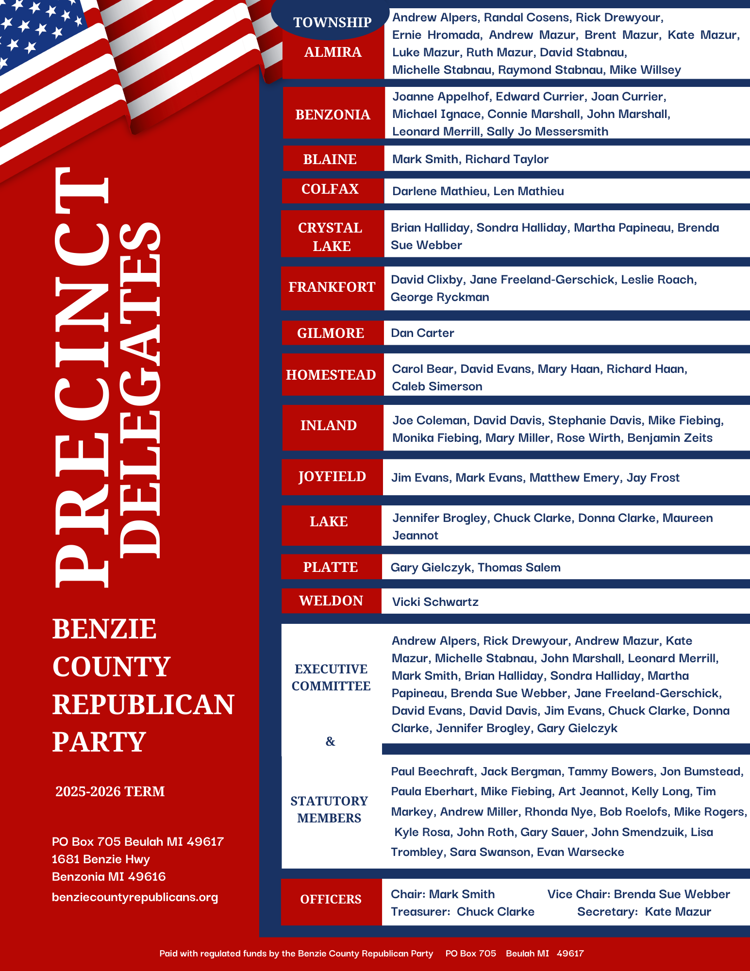 Precinct delegates