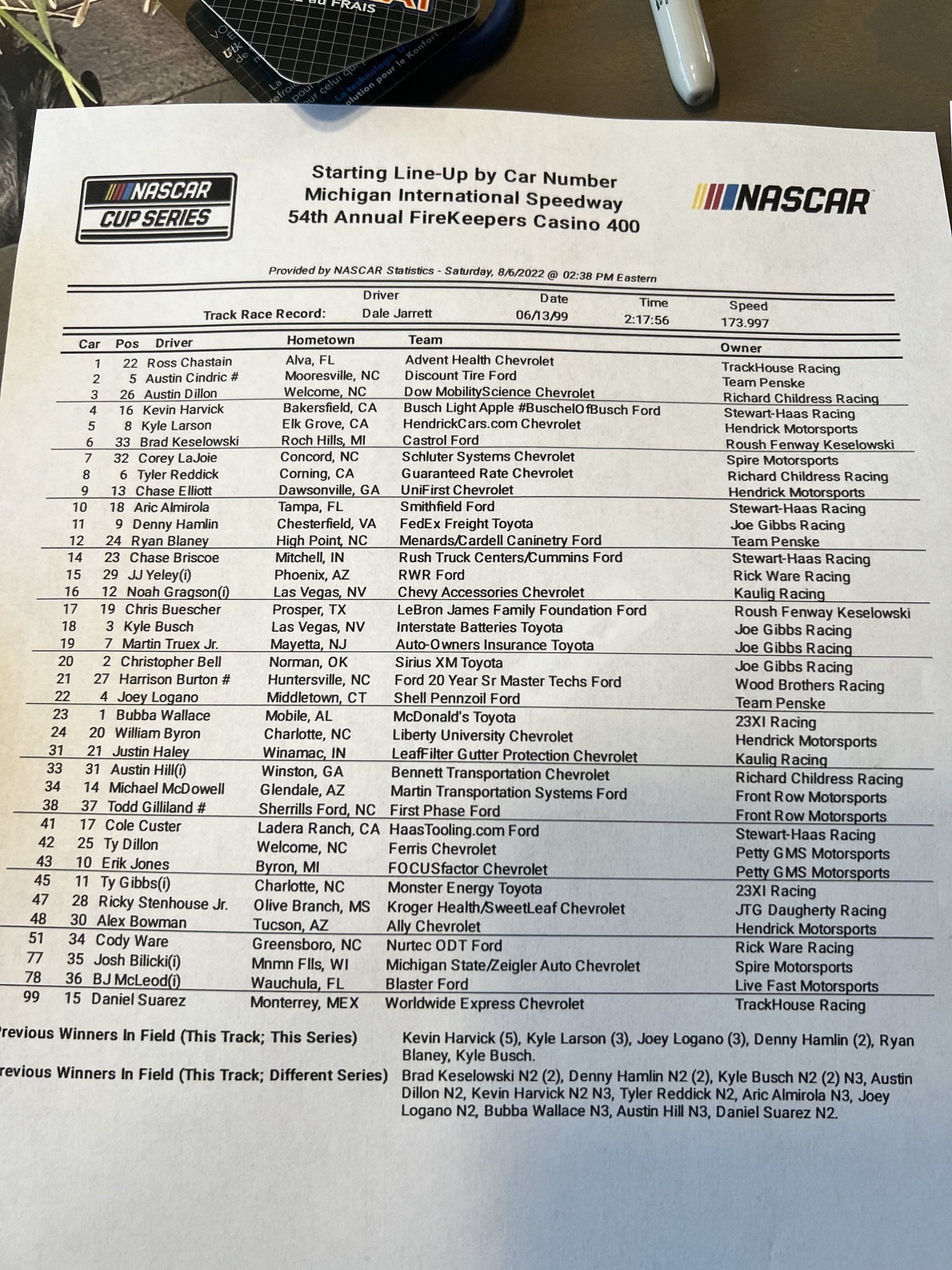 A sheet of paper with nascar written on it