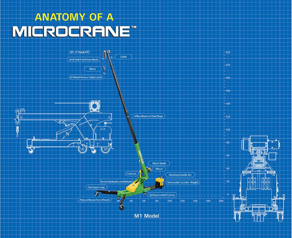 Anatomy of a Microcrane