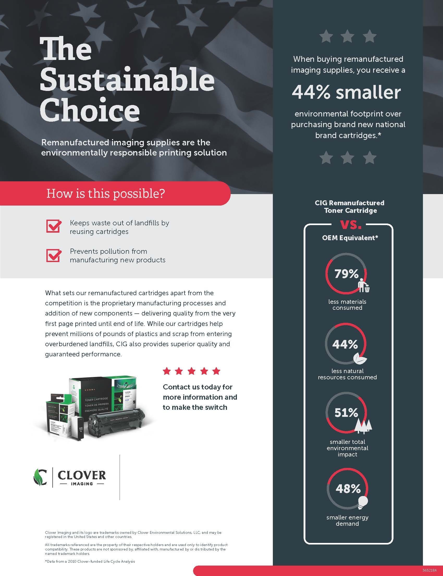 Infographic titled “The Sustainable Choice” comparing eco-friendly features and 44% smaller packaging. Infographic titled “The Sustainable Choice” comparing eco-friendly features and 44% smaller packaging.