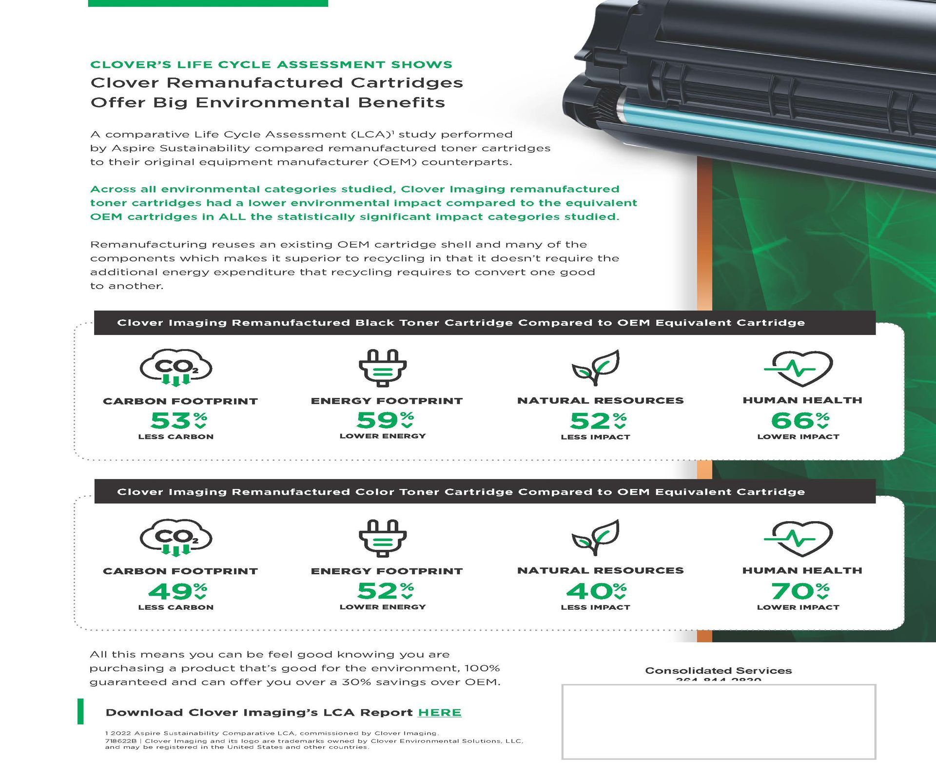 Promotional infographic on eco-friendly cycle assessment services with green pricing icons and text overlays Promotional infographic on eco-friendly cycle assessment services with green pricing icons and text overlays