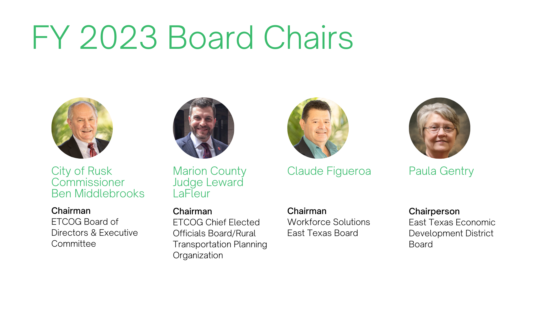 A list of board chairs for the 2023 fiscal year.