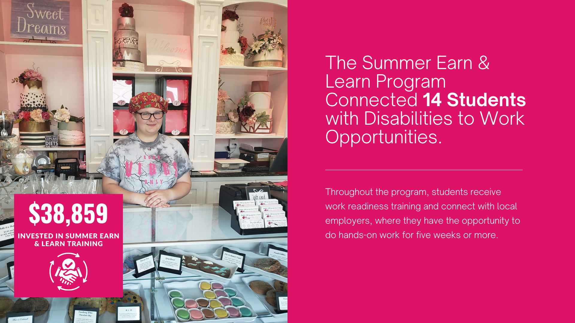 The summer earn and learn program is connected to 14 students with disabilities to work opportunities