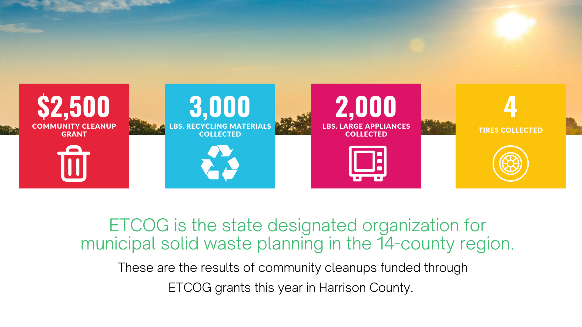 A poster for the state designated organization for municipal solid waste planning in the 14 county region.