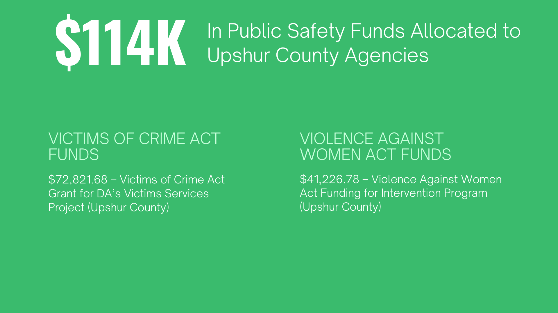 A green background with the words `` in public safety funds allocated to loshur county agencies '' on it.