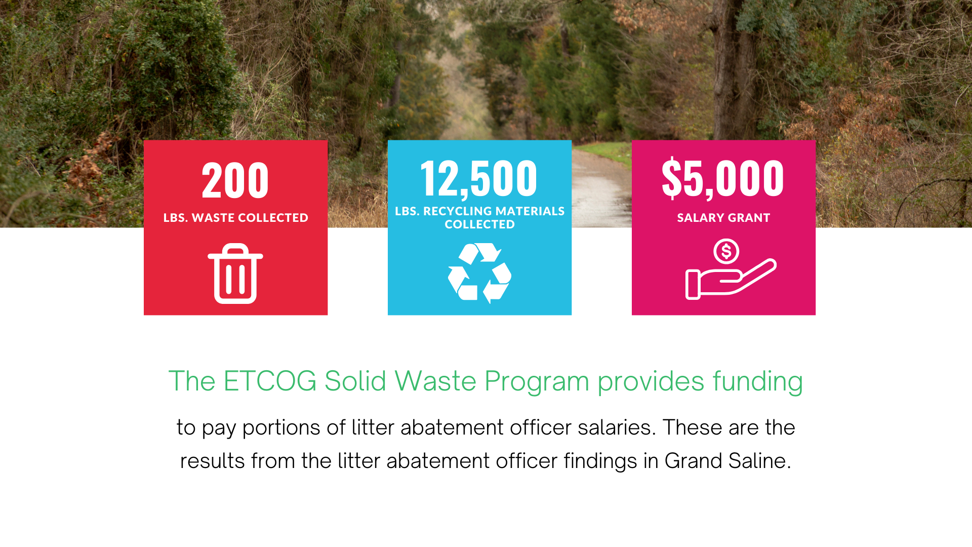 The waste program provides funding to pay portions of litter statement officer salaries.